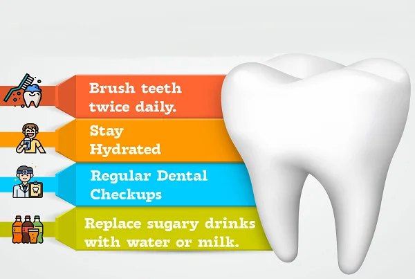 Root Canal Treatment of Milk Teeth (pulpectomy)